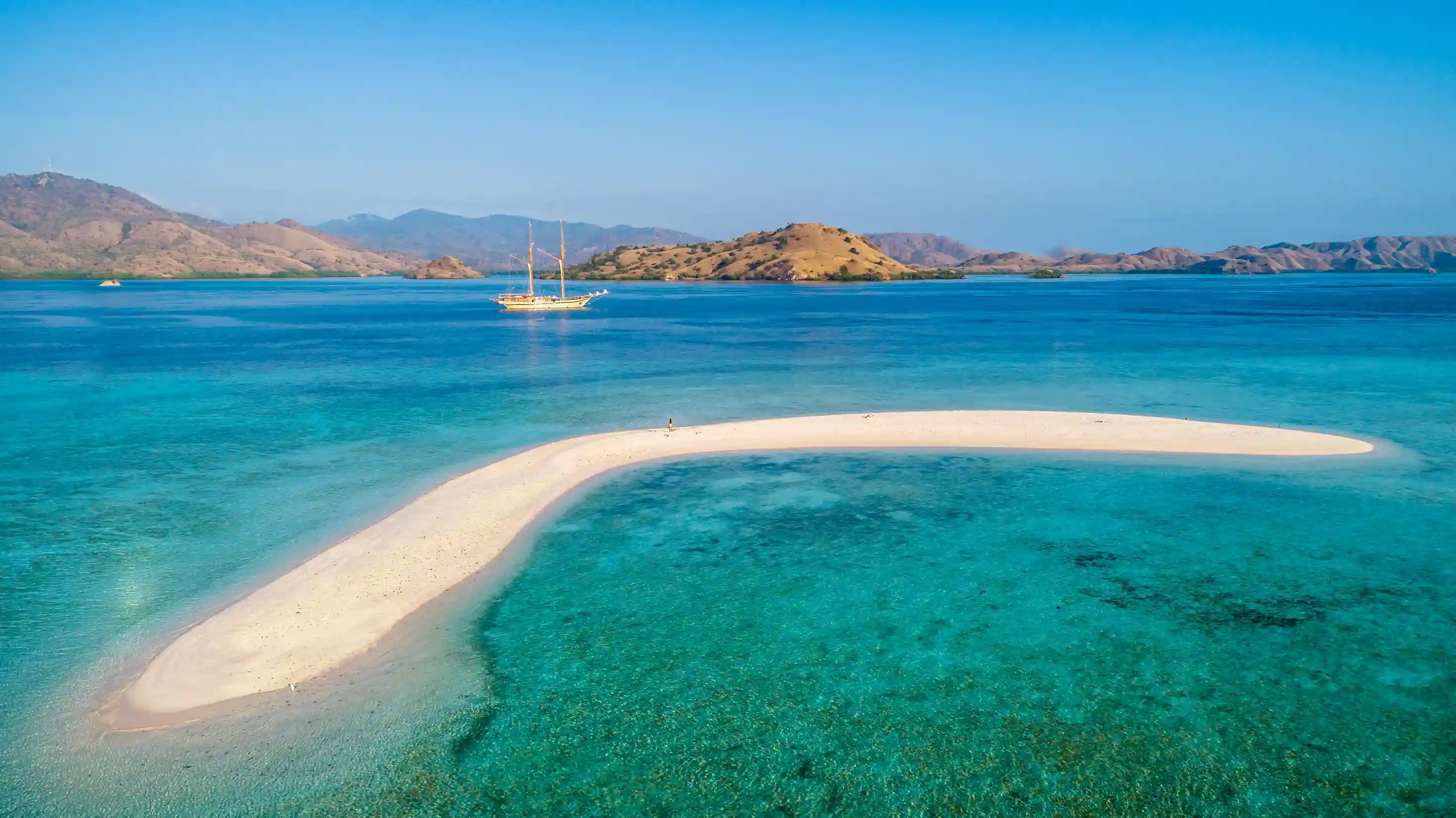 3D2N Komodo Itinerary: What Fits Best